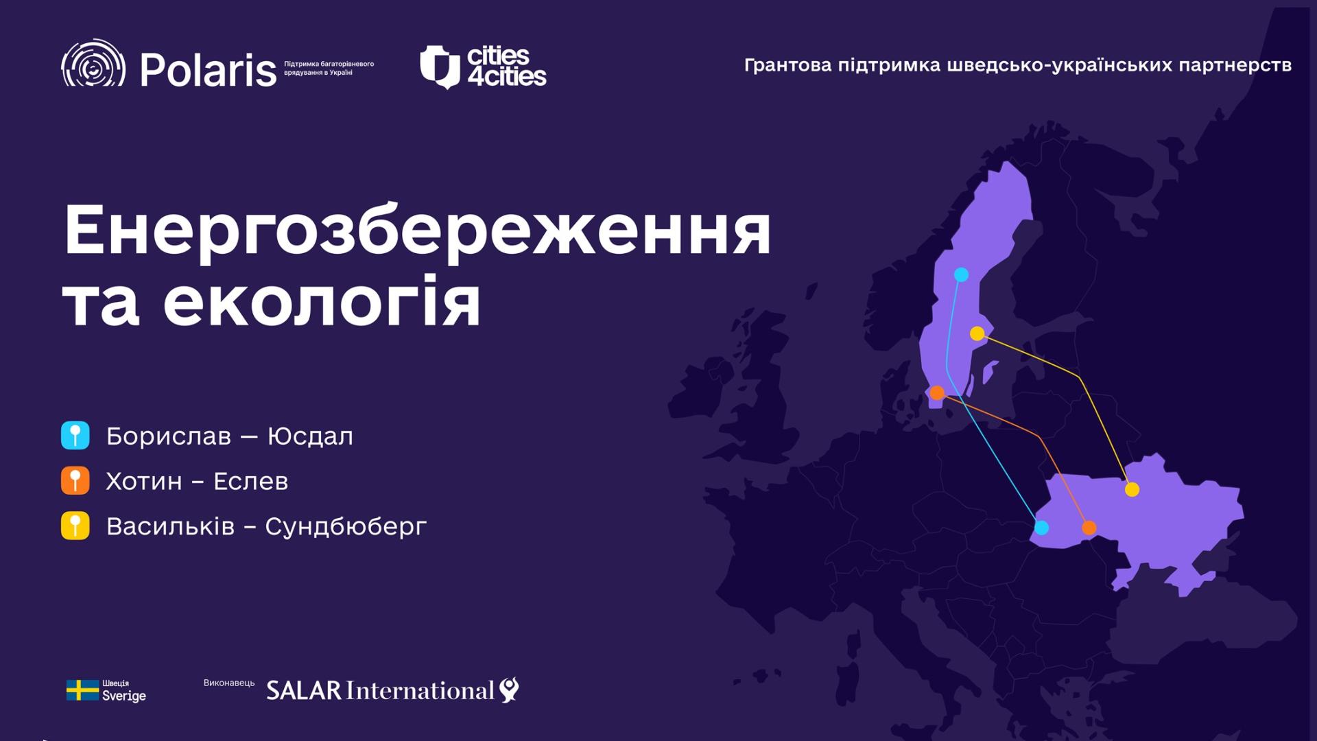 Партнерство в дії: як Борислав, Хотин і Васильків посилюють енергетичну стійкість зі шведськими партнерами