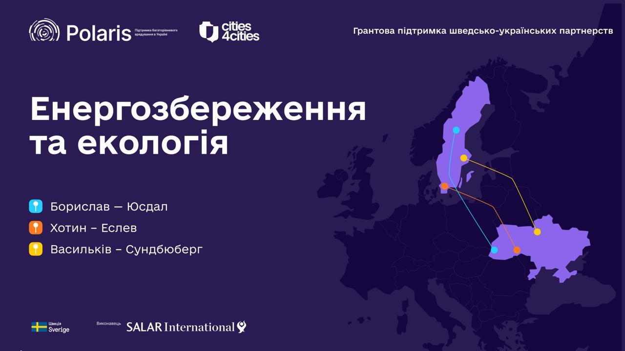 Партнерство в дії: як Борислав, Хотин і Васильків посилюють енергетичну стійкість зі шведськими партнерами